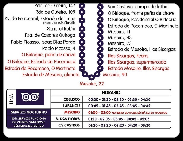 Recorrido y horario del servicio actual de bus nocturno en A Coruña